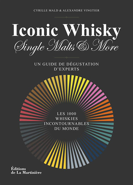 Iconic Whisky